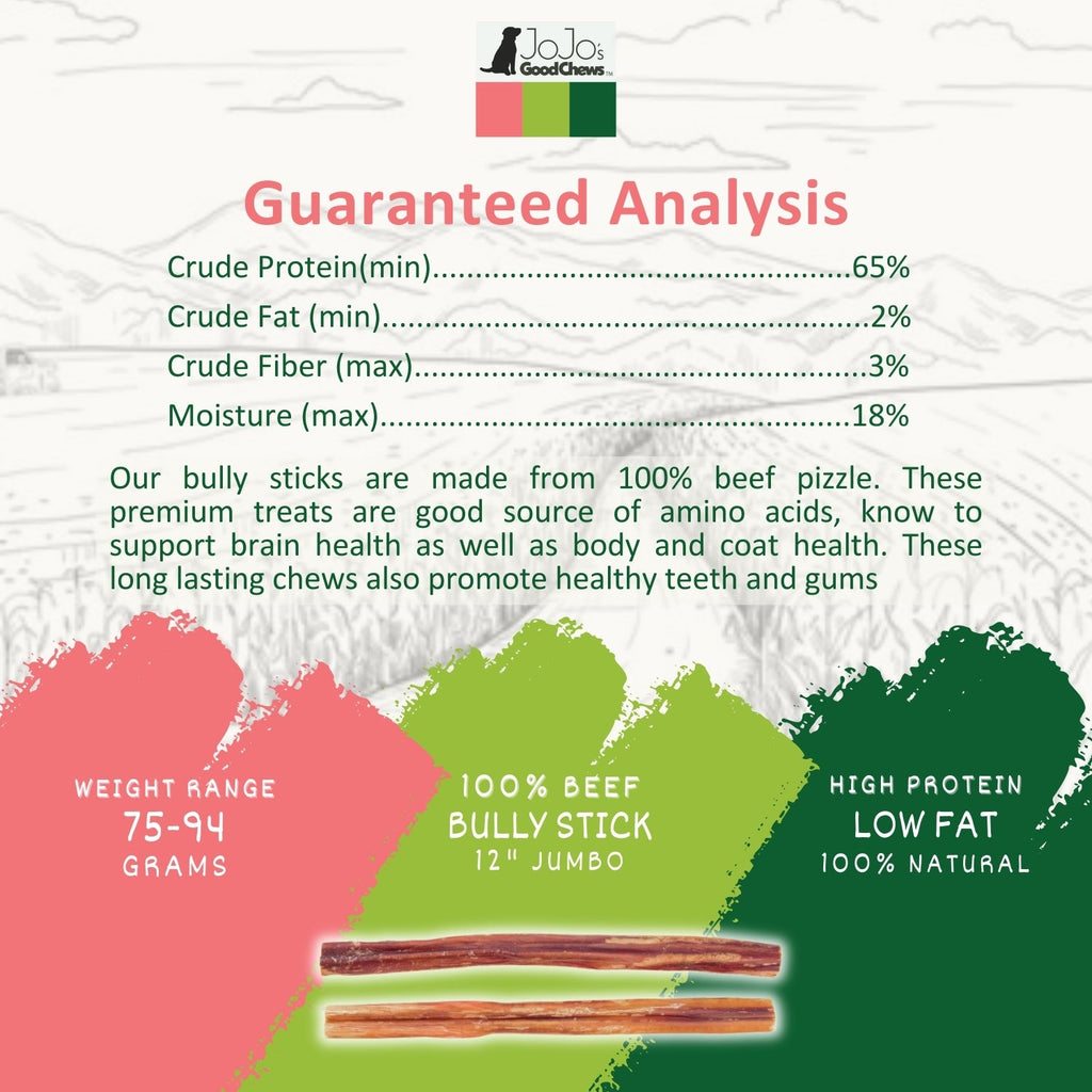 All-Natural Beef Bully Stick Dog Treats, Single Ingredient Dog Chews – 12-Inch Jumbo (25/case)
